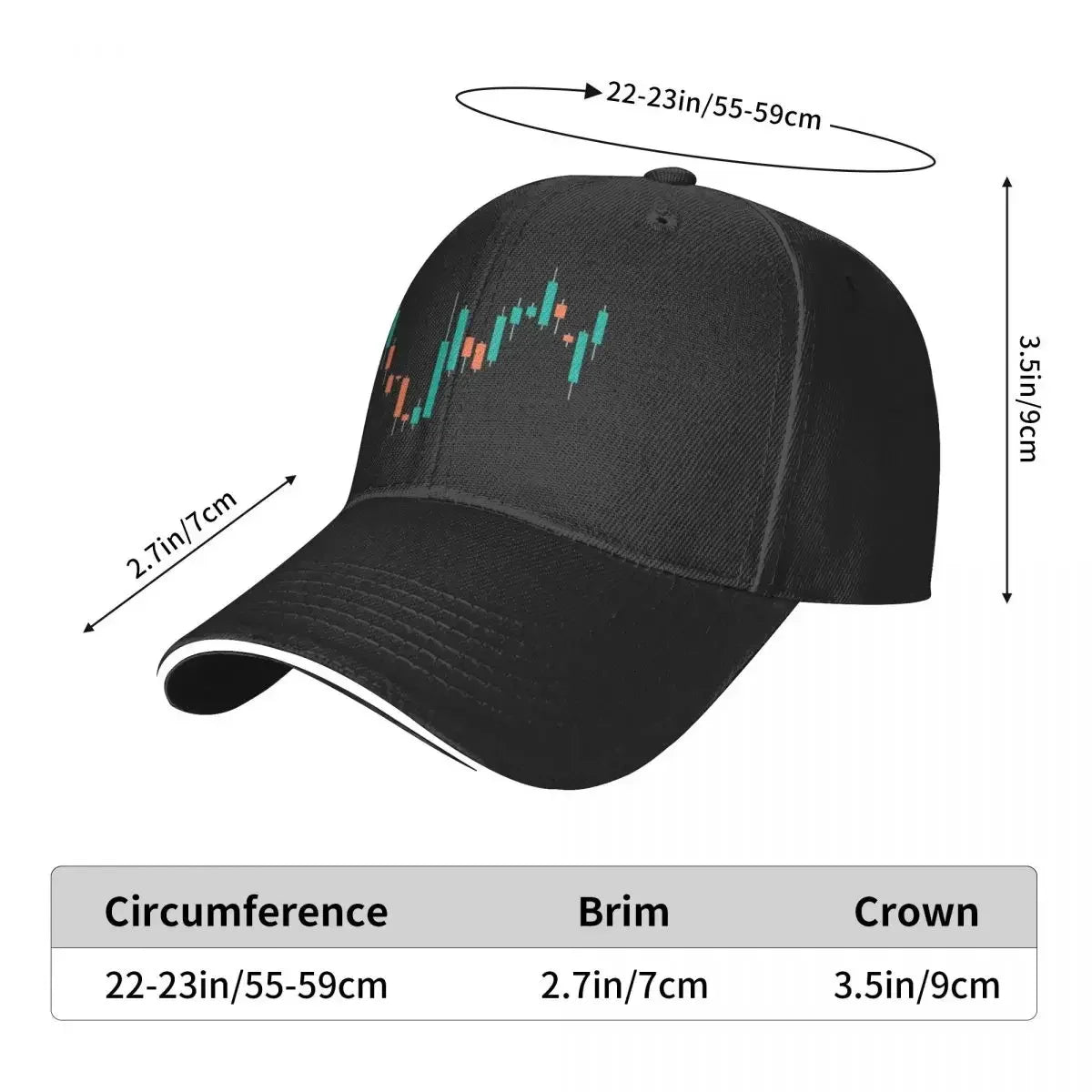 Bitcoin Cryptocurrency Art Stock Market Candlesticks Classic Dad Hats Pure Color Women'S Hat Windproof Baseball Caps Peaked Cap