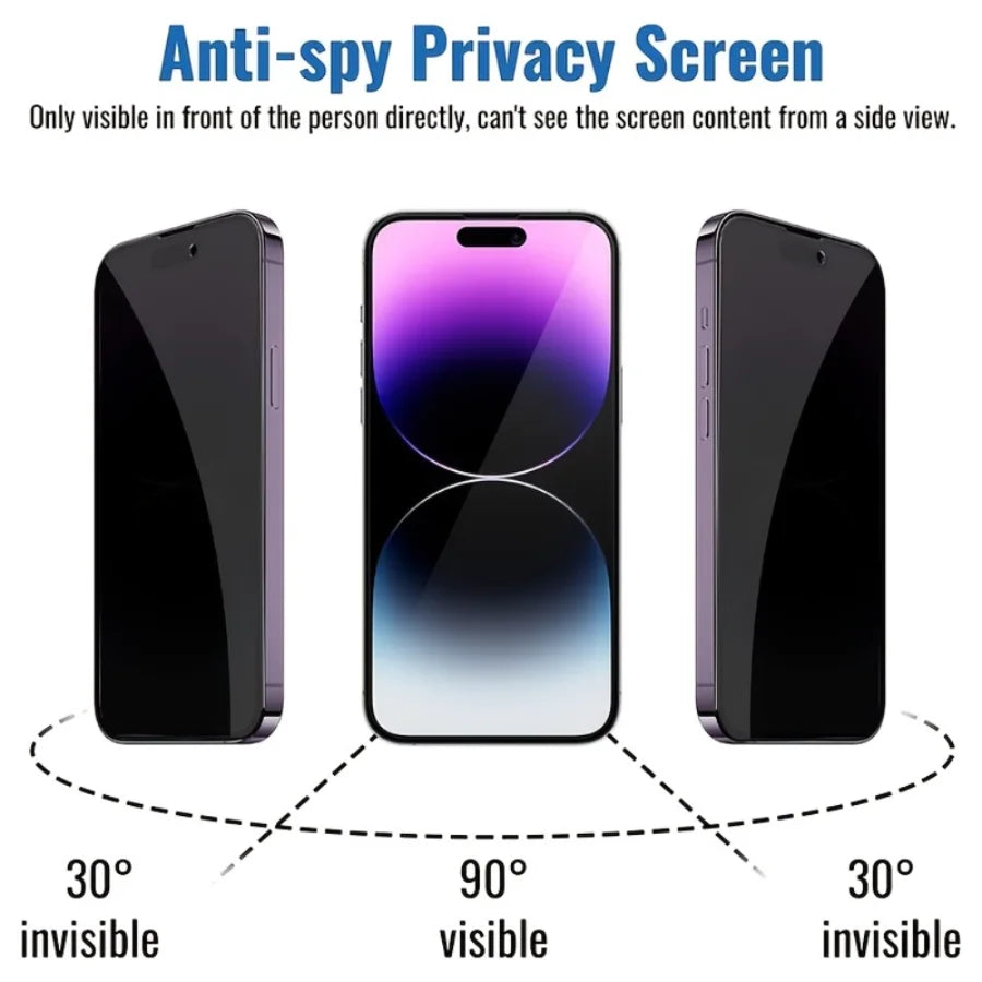 3Pieces Privacy Screen Protectors for 14 13 12 11 Pro Max Privacy Film Tempered Glass for 12 13 Mini