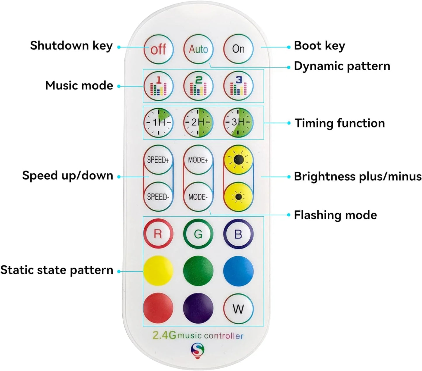 RGB Floor Lamp with App&Remote