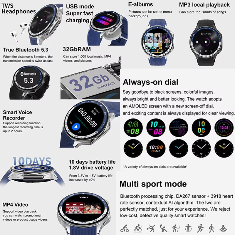 OPPO Watch X High-End Business Watch 32Gb Large Memory Album Smart Watch Men Sports Fitness Waterproof Smart Watch