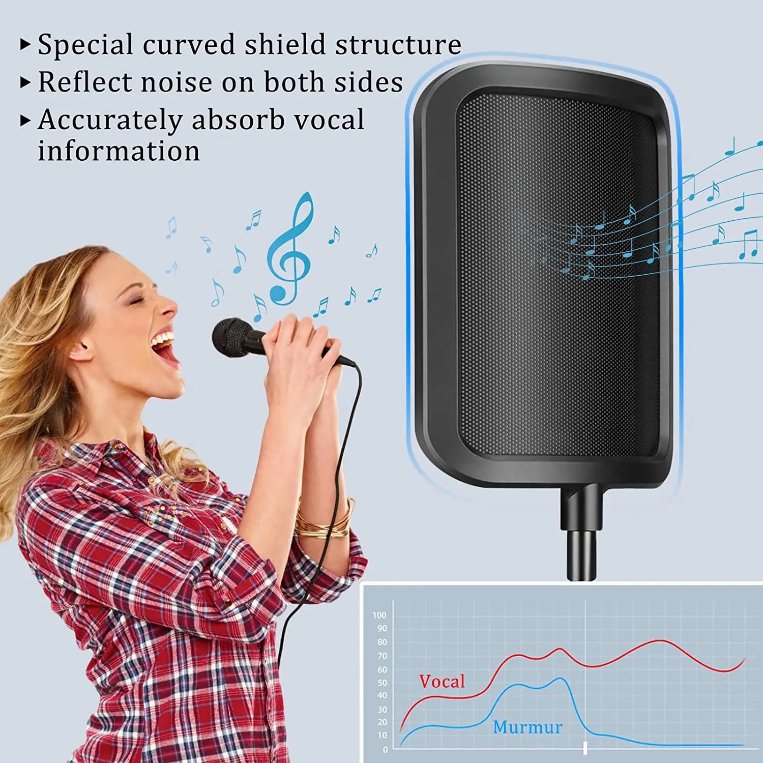 Metal Pop Filter Universal Microphone Windscreen Studio Recording Condenser Microphone for Blue Yeti Mic Sound Filter