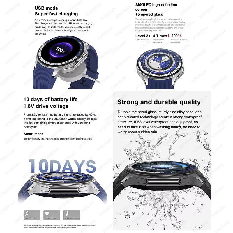 OPPO Watch X High-End Business Watch 32Gb Large Memory Album Smart Watch Men Sports Fitness Waterproof Smart Watch