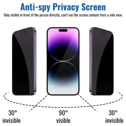 3Pieces Privacy Screen Protectors for  14 13 12 11 Pro Max Privacy Film Tempered Glass for  12 13 Mini